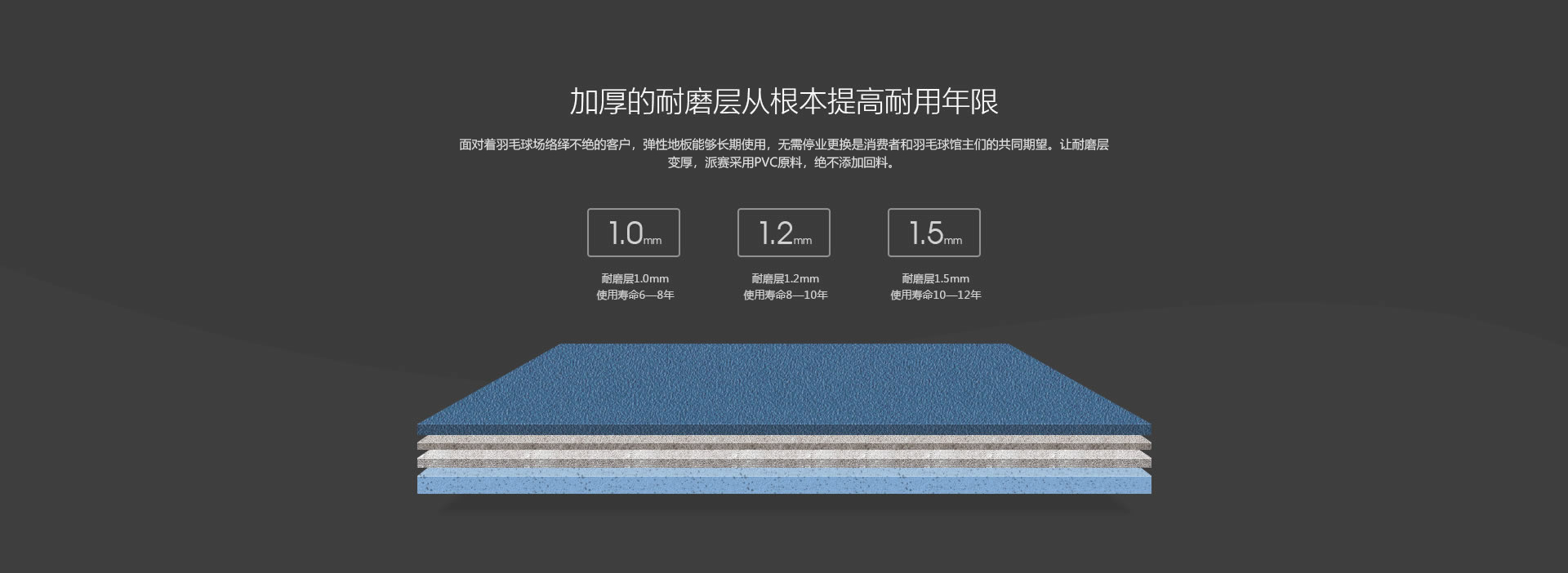 加厚的PVC耐磨層提高使用年限 加厚的PVC耐磨層提高使用年限