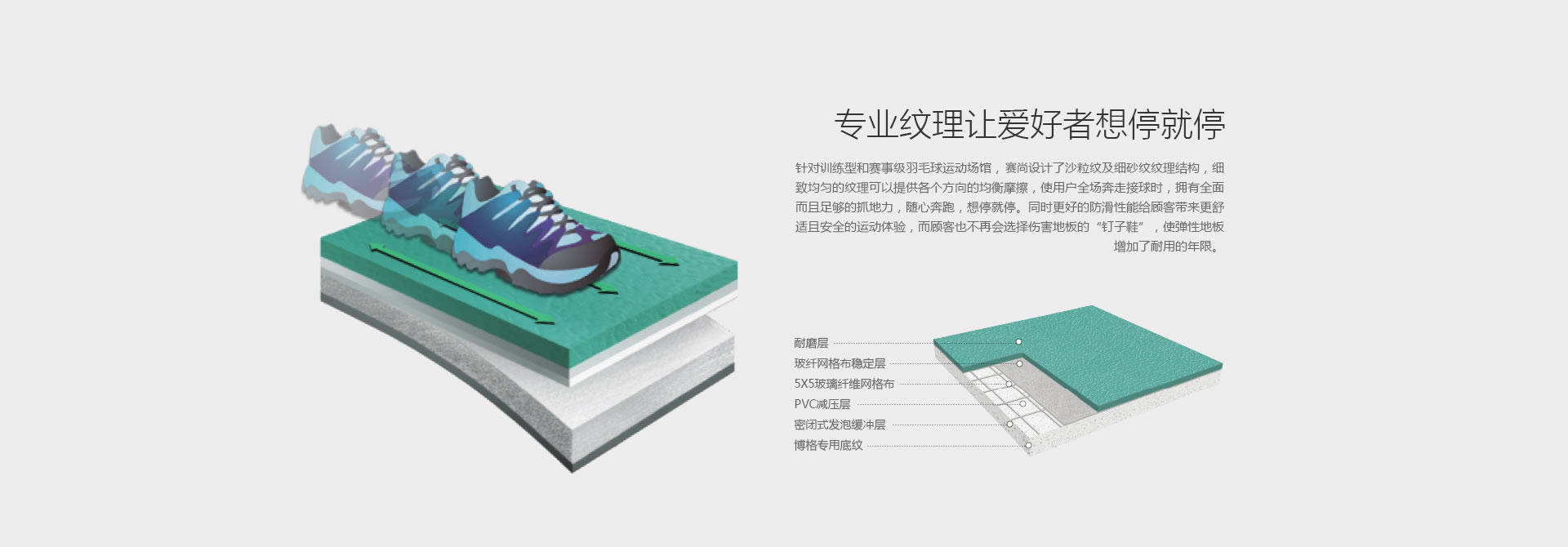 專業(yè)羽毛球場(chǎng)PVC運(yùn)動(dòng)地膠紋理 專業(yè)羽毛球場(chǎng)PVC運(yùn)動(dòng)地膠紋理