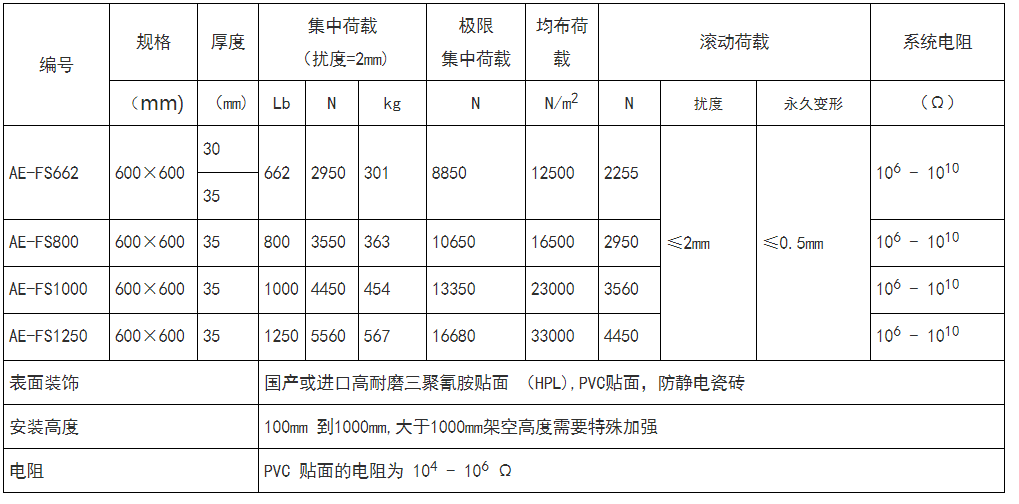 1618907850265123.png image.png