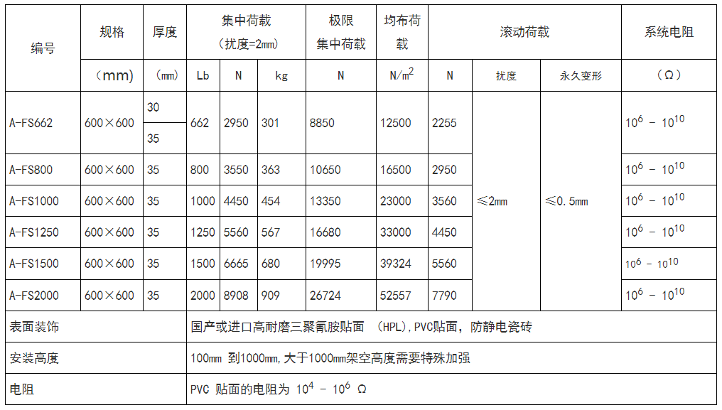 1618903422800916.png image.png