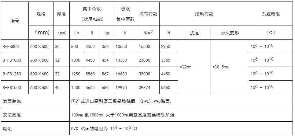 1618906264952932.png image.png