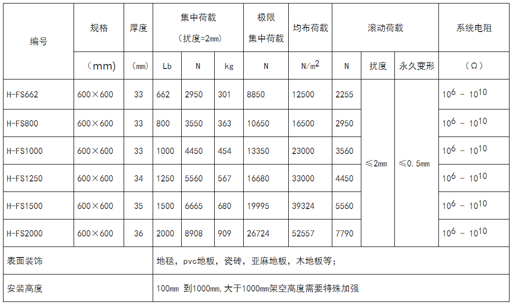 1618903231420710.png image.png